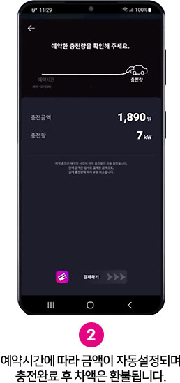 2.예약시간에 따라 금액이 자동설정되며 충전완료 후 차액은 환불됩니다. 이미지