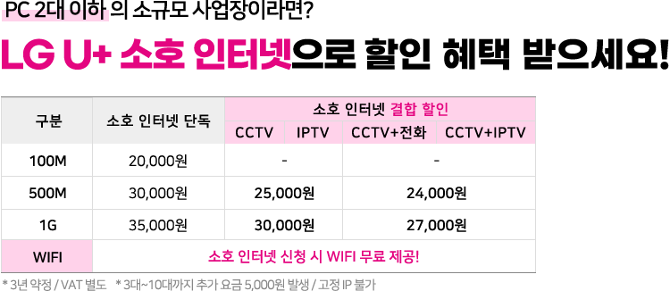 PC 2대 이하의 소규모 사업장이라면? LG U+ 소호 인터넷으로 할인 혜택 받으세요!