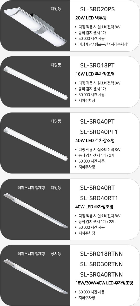 디밍등 제품 종류1(SL-SRQ20PS/SL-SRQ18PT/SL-SRQ40PT/SL-SRQ40PT1/SL-SRQ40RT/SL-SRQ40RT1/SL-SRQ18RTNN/SL-SRQ30RTNN/SL-SRQ40RTNN)