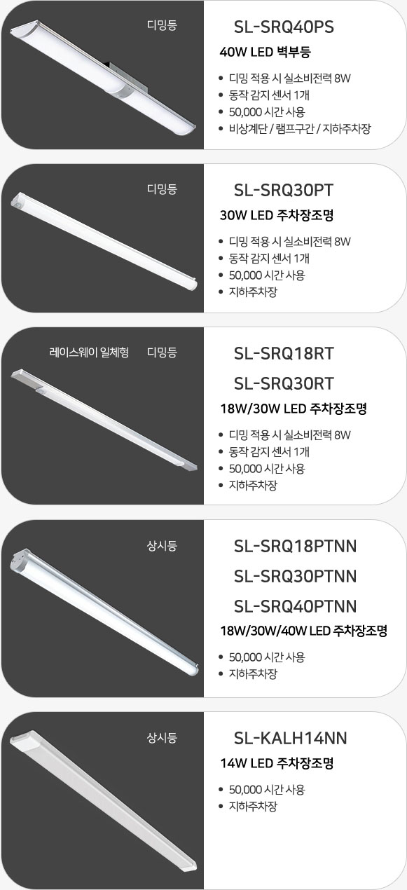 디밍등 제품 종류2(SL-SRQ40PS/SL-SRQ30PT/SL-SRQ18RT/SL-SRQ30RT/SL-SRQ18PTNN/SL-SRQ30PTNN/SL-SRQ40PTNN/SL-KALH14NN)