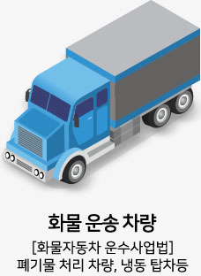 데이터 사용량이 많은 고객:외부에서 많은 데이터가 필요해도 LTE 네트워크를 빠르고 저렴하게 이용