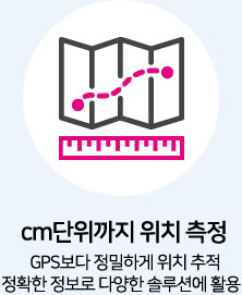 cm단위까지 위치 측정:GPS보다 정밀하게 위치 추적, 정확한 정보로 다양한 솔루션에 활용