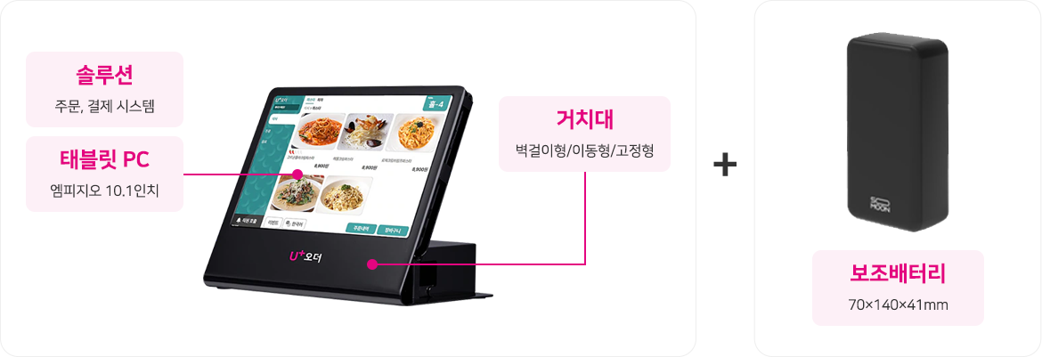 기본 추천 구성: 솔루션, 태블릿PC, 거치대, 추가 구매 옵션: 보조배터리