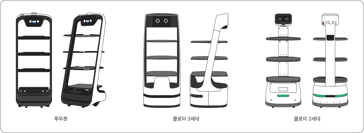 연동 가능한 로봇 예시: 푸두봇,클로이 3세대,클로이 2세대